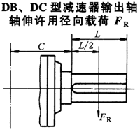 DBDC͜pݔSSSÏdJB/T9002-1999