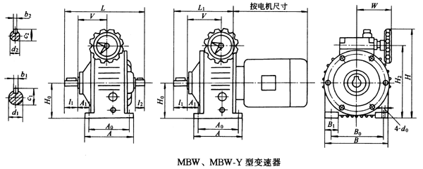 MBWMBW-Y׃Ҫߴ