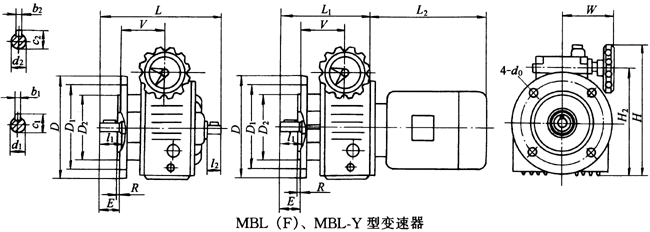 MBL(F)MBL-Y׃Ҫߴ