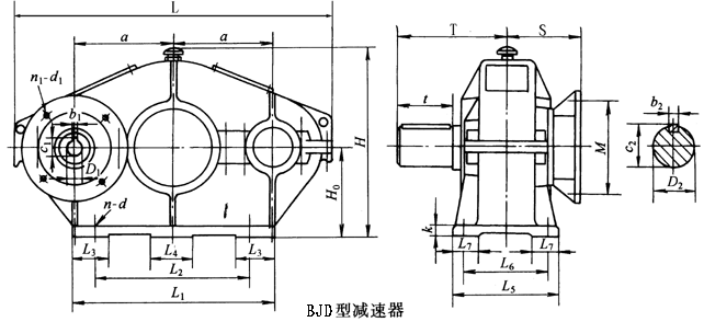 BJD105BJD125BJD145BJD175BJD215BJD255BJD300h(hun)pٙCμbߴ