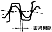 X݆g(sh)ZFX݆(zhn)pX݆X݆