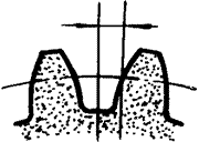 X݆g(sh)ZFX݆(zhn)pX݆X݆