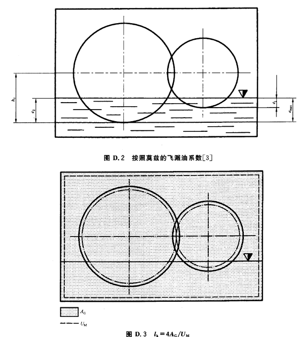 ĪƝwRϵ(sh)lk=4AG/UM