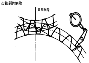 X݆X݆`(c)϶Ķxʹ̖(ho)