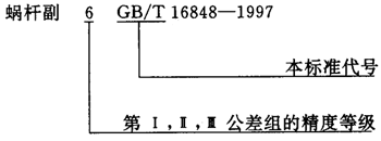 ΁UĂ(c)϶Ҏ(gu)DӘ(bio)ע