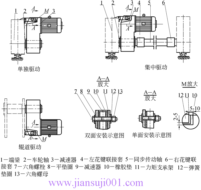 QSQSELG͡һpٙC(j)JB-T9003-2004