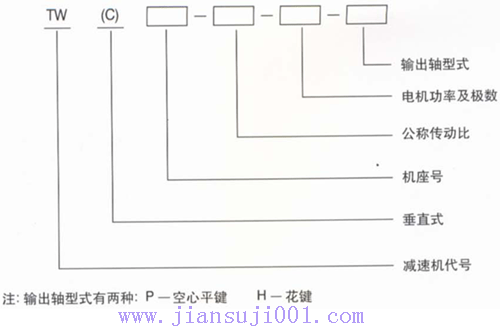 TWTWCϵSbʽpٙC(j)