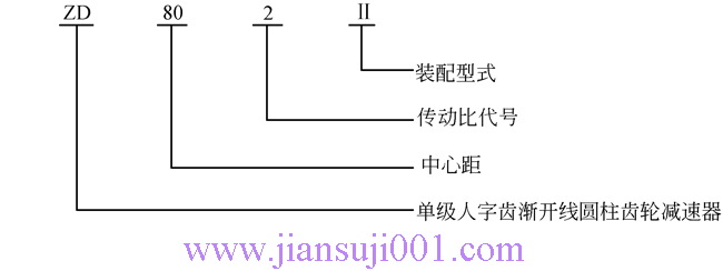 ZD80ZD90ZD100ϵXAX݆p