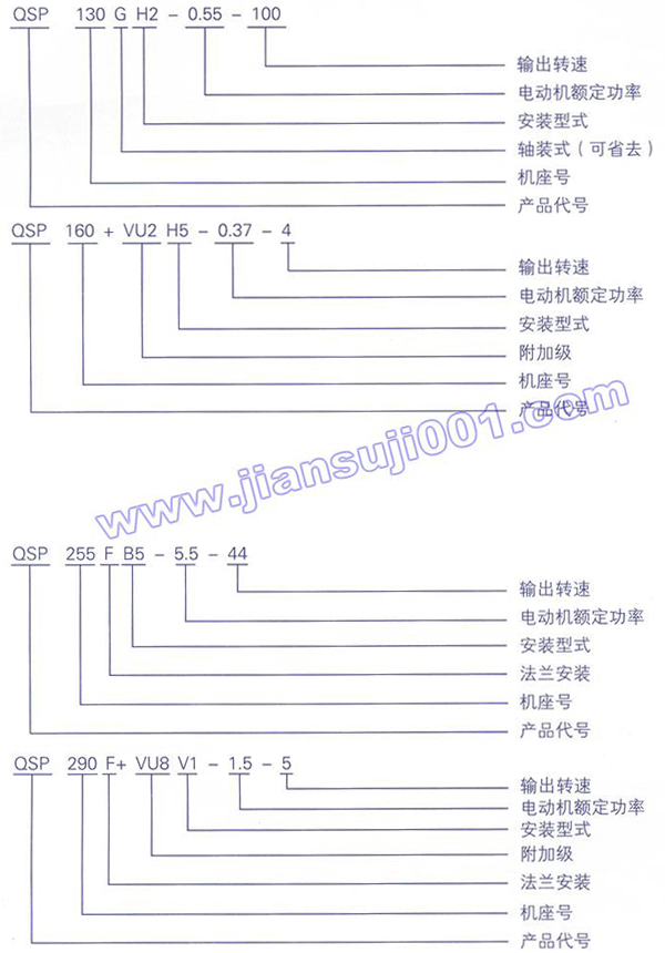 QSPϵX݆pஐ늄әC(j)̖f