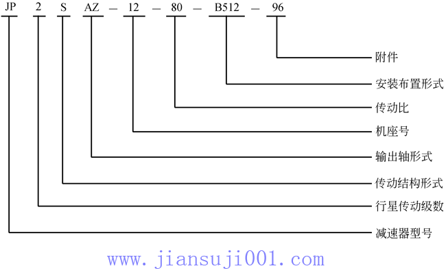X݆pٙC(j)JPϵǜp̖(ho)ʾ