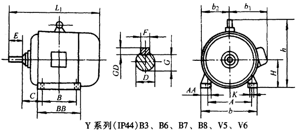 YϵУIP44B3B7B8V5V6ஐ늄әCμ䰲bߴ