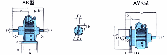 DISCO無段變速機(jī)