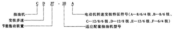 CDJT系列變極多速抽油機節(jié)能拖動裝置概述及技術參數(shù)