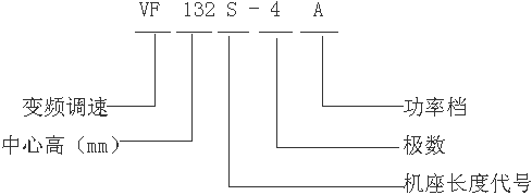VFYTVFYBTϵ݌׃l{(dio)늄(dng)C(j)̖(ho)(bio)ӛ