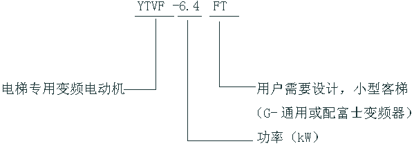 VFYTVFYBTϵ݌׃l{(dio)늄(dng)C(j)̖(ho)(bio)ӛ