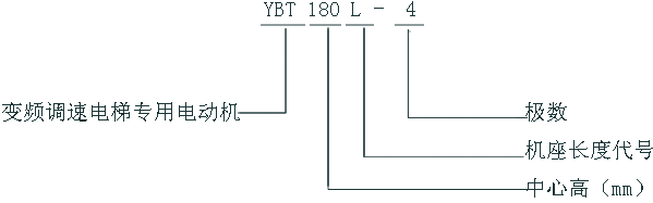 VFYTVFYBTϵ݌׃l{(dio)늄(dng)C(j)c(din)