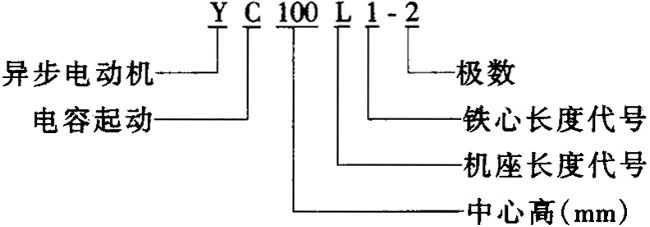 YCϵІ(dng)늙C(j)M(jn)ļg(sh)O(sh)Ӌ(j)ʹÃ(yu)|(zh)죬^M(jn)So(h)\(yn)пɿȃ(yu)c(din)䰲bߴQ̖(ho)IEC(bio)(zhn)m(q)(dng)С͙C(j)ˮ (du)ֻІԴļͥȞm