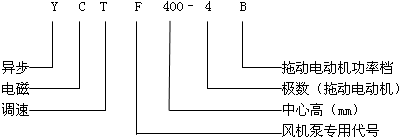 YCTFϵL(fng)C(j)늴{(dio)ٮ늄(dng)C(j)c(din)H100355mm
