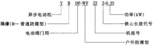 YDF-WFYBDF-WFyTஐ늄(dng)C(j)Y(ji)(gu)(jin)