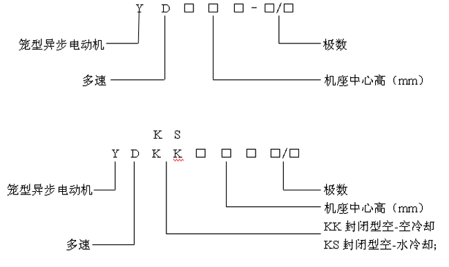 YDYDKKYDKSL(fng)C(j)ˮஐ늄әC(j)a(chn)Ʒc(bio)ӛ6kV