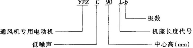 YPZYPZCϵͨõ늄әC(j)Y(ji)(gu)c(din)