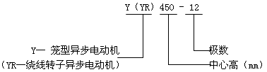 YYRϵஐ늄әC(j)Y(ji)(gu)c660V