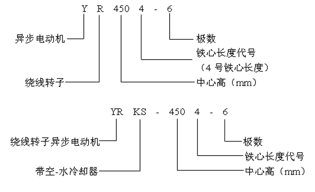 YRYRKSϵи߉ஐ늄әCa(chn)ƷY(ji)(gu)c10KV