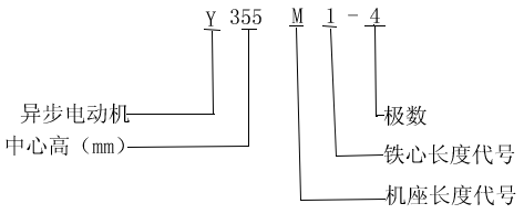 YYR-FWFϵБ(h)(ni)(h)⻯gஐ늄(dng)C(j)Y(ji)(gu)(jin)飨6KV