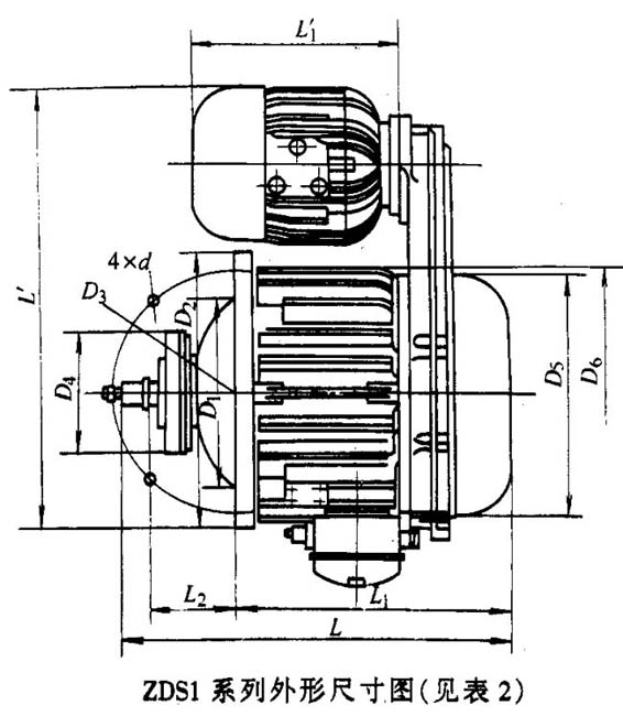 ZDS1ZDS2p늙C(j)ĸʽpFD(zhun)Ӯ늄әC(j)γߴ